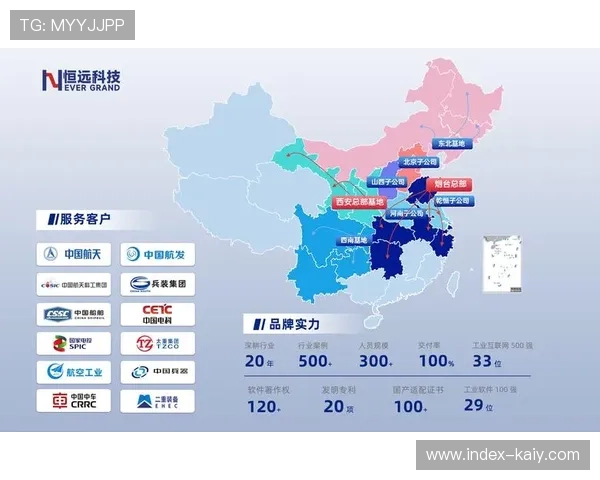 体育科技企业吸引跨行业投资，市场前景获资本持续看好